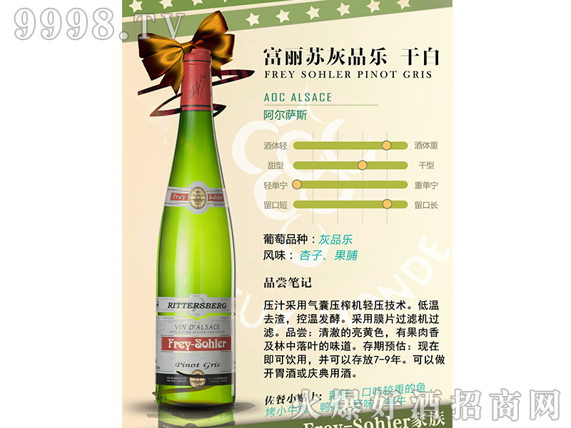 KƷ(l)ɰѾ12.5750ml
